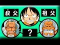 РЕЙЛИ - ДЯДЯ ЛУФФИ. One piece расследование Ван Пис