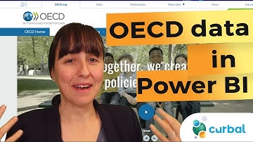 Get OECD API data in Power BI: Global Unemployment rates 2020