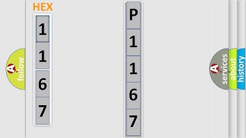 DTC Honda P1167 Short Explanation
