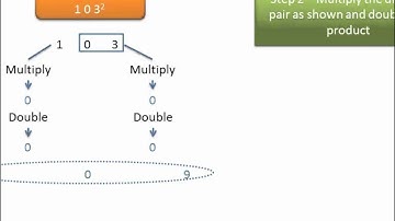 Speed Math Shortcut - Squaring any 3-digit Number: Example 1