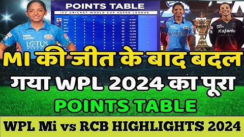 wpl Mi vs DC points table 2024 ! wpl DC vs Mi today points table 2024 ! wpl points table 2024 ......