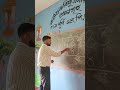 হৰণ পদ্ধতি।