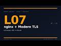 Lesson 07 — nginx with Modern TLS - Reverse proxy HTTP→HTTPS · HSTS · Let's Encrypt - modern ciphers