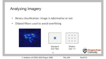 Real-time Underwater 3D Reconstruction Using Global Context and Active Labeling