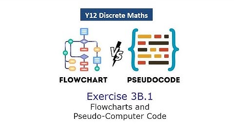 Y12 Discrete Ex 3B.1 - Flowcharts and Pseudo Computer Code - OCR A Level Further Maths