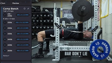 Juggernaut AI Meet Prep Week 2 - Working Around A Busy Schedule