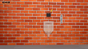 How to Install Kohler