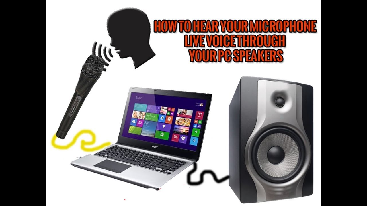 how to hear your microphone live voice through your pc speakers YouTube