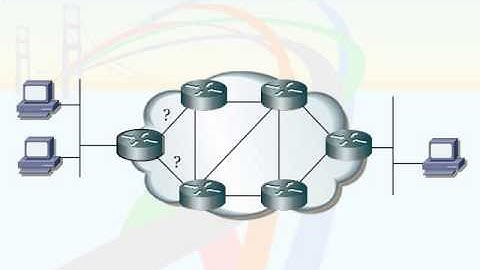Path Determination (Routers)