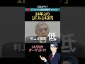 1ドル143円 円安が止まらない! #shorts #円安 #投資