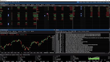 Quotestream - Changing Country Settings