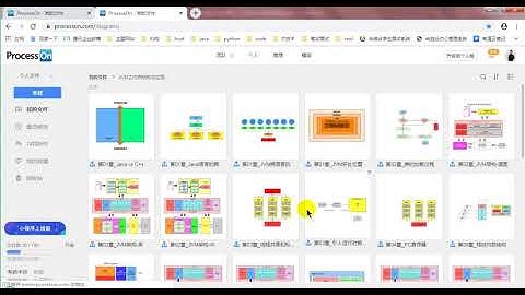 12 Java代码执行流程