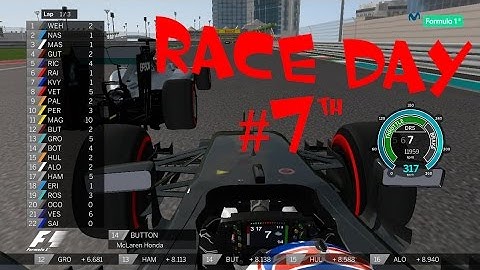 RACE DAY rFactor F1 2016 ABU DHABI @ Race Jenson Button | McLaren Honda # 3 LAPS 7th [HD]