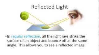 Grade 10 Optics Lesson 4 - The Ray Model of Light