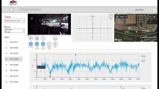 Track Attack Analysis App - Analyzing a single lap within a single session screenshot 1