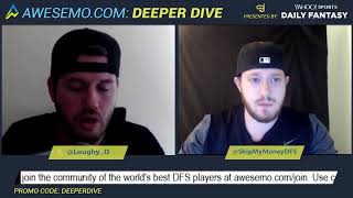 Yahoo MLB DFS Strategy - Fri 8/9 - Awesemo.com - Yahoo DFS