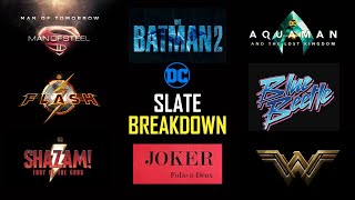 4 upcoming DC movies and their release dates