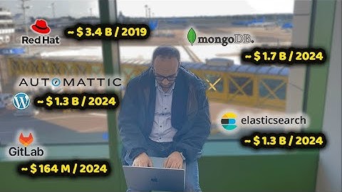 Can Startups Still Make Money with Open-Source Software in 2024?