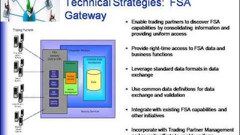 Datastage Online Training | Demo Video | Tutorial Class by real time experts