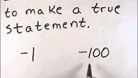 Ch 1 Ex 15 Blitzer Introductory and Intermediate Algebra