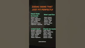 ZODIAC SIGNS THAT JUST FIT PERFECTLY #astrology #astro #zodiacsign #zodiac #horoscope #shorts