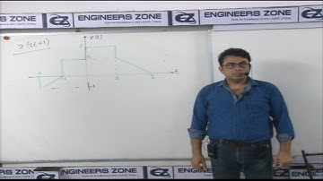 Signal System Questions Part-6 By IES- Topper