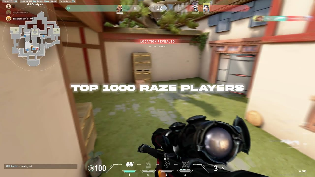 𝓣𝓞𝓟 1000 𝓡𝓪𝔃𝓮 𝓟𝓵𝓪𝔂𝓮𝓻𝓼 - YouTube