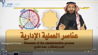 عناصر العملية الإدارية Management Process مع د. محمد العامري