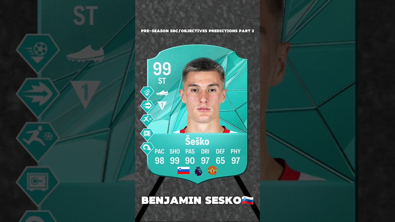 Pre-Season SBC/Objective predictions part 2| 