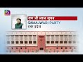 Ramji Lal Suman (SP) takes oath as Rajya Sabha member | 10 April, 2024
