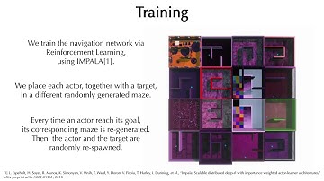 Towards Generalization in Target-Driven Visual Navigation by Using Deep Reinforcement Learning