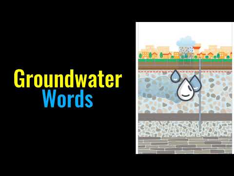 Видео: Газар доорхи усыг хамгийн их дүрсэлсэн үгийн аль нь вэ?