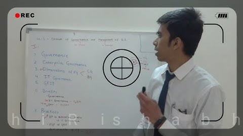 (Hindi) CA Final ISCA Ch 1 Concept of Governance and Management of IS (Quick revision part 1/3)