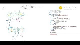 Selection Sort Algorithm | خوارزمية الترتيب بالاختيار