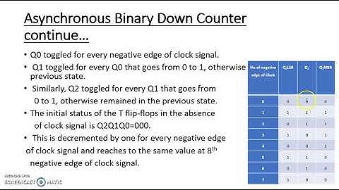 asynchronous down counter (DIGITAL ELECTRONICS)