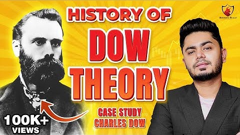 The History of Dow Theory || Case Study || Booming Bulls || Anish Singh Thakur