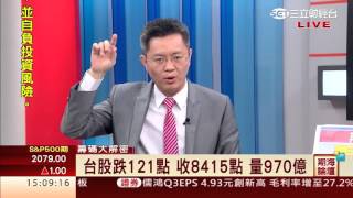 鍾建安-1111 跌破區間下緣 偏空思考 偏空操作∣期海論壇∣三立財經台CH88