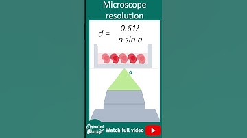 Microscope resolution explained in 1 minute