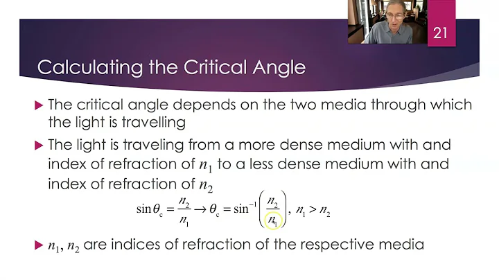 Calculating the Critical Angle for Total Internal Reflection Slides 21 to 23