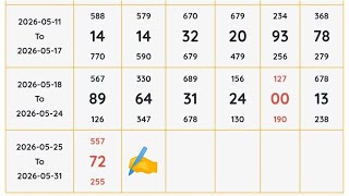 Puzzle Solve | Reasoning Tricks in Hindi | Find the Missing Number