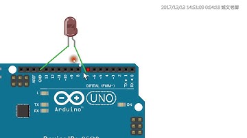 05：Webduino 三大雲端平台與如何點亮第一盞虛擬 LED 燈