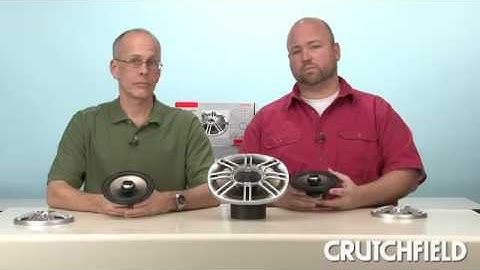 Polk Audio db Car Speakers | Crutchfield Video