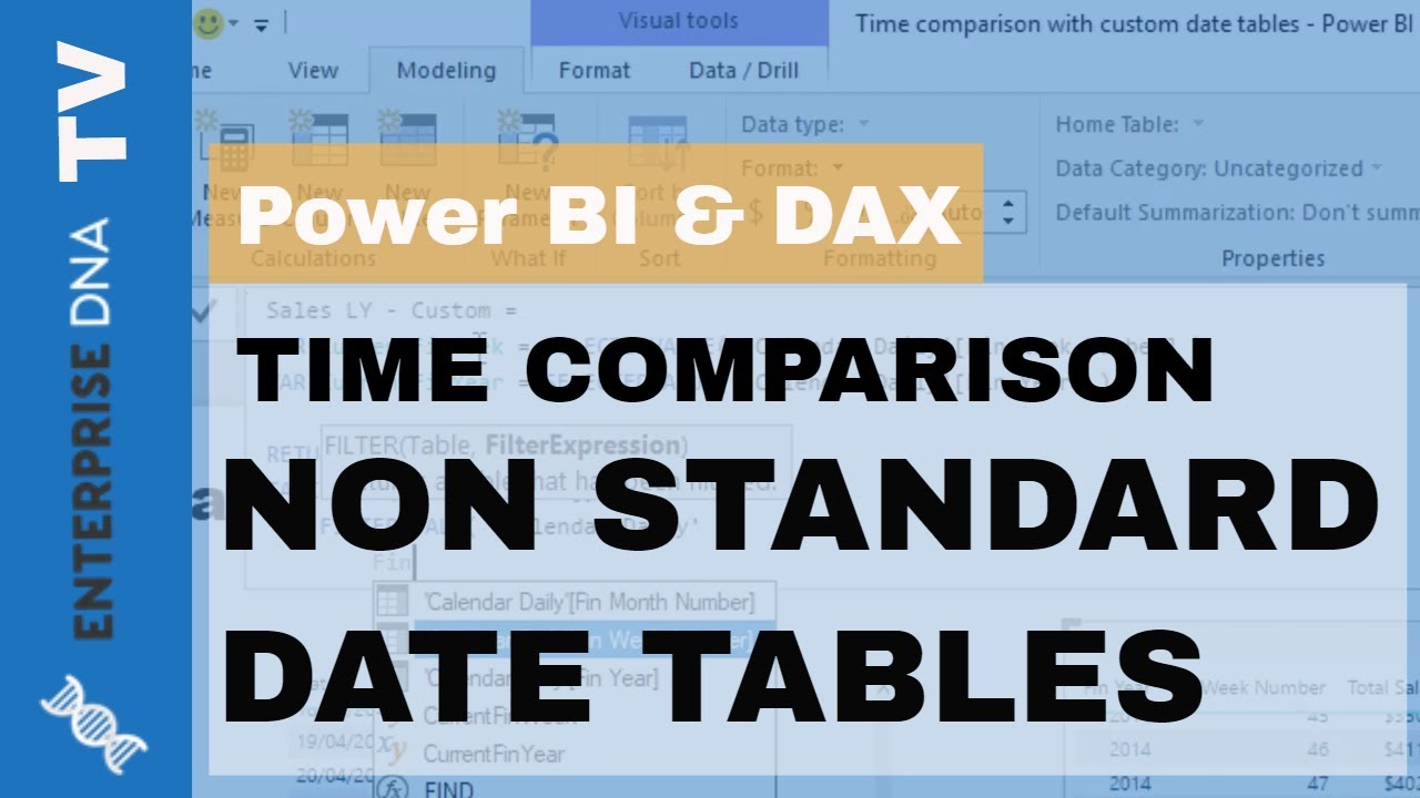 Time comparison. Dax Date. Compare time.