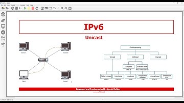 128 IPv6 Address Types: Unicast 1 by Arash Deljoo