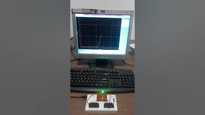 LED IV Response Curve using Expeyes