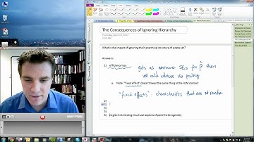 POLS 509: The Linear Model - Lecture 10 - Hierarchical Linear Models