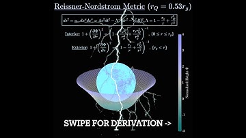 Reissner-Nordstrom Metric Visualization