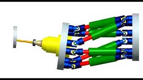 Hexapod, Parallel Kinematic machine tool animation