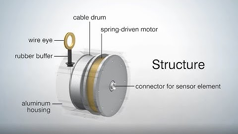 Draw-Wire Sensors- Principles Functions and Applications