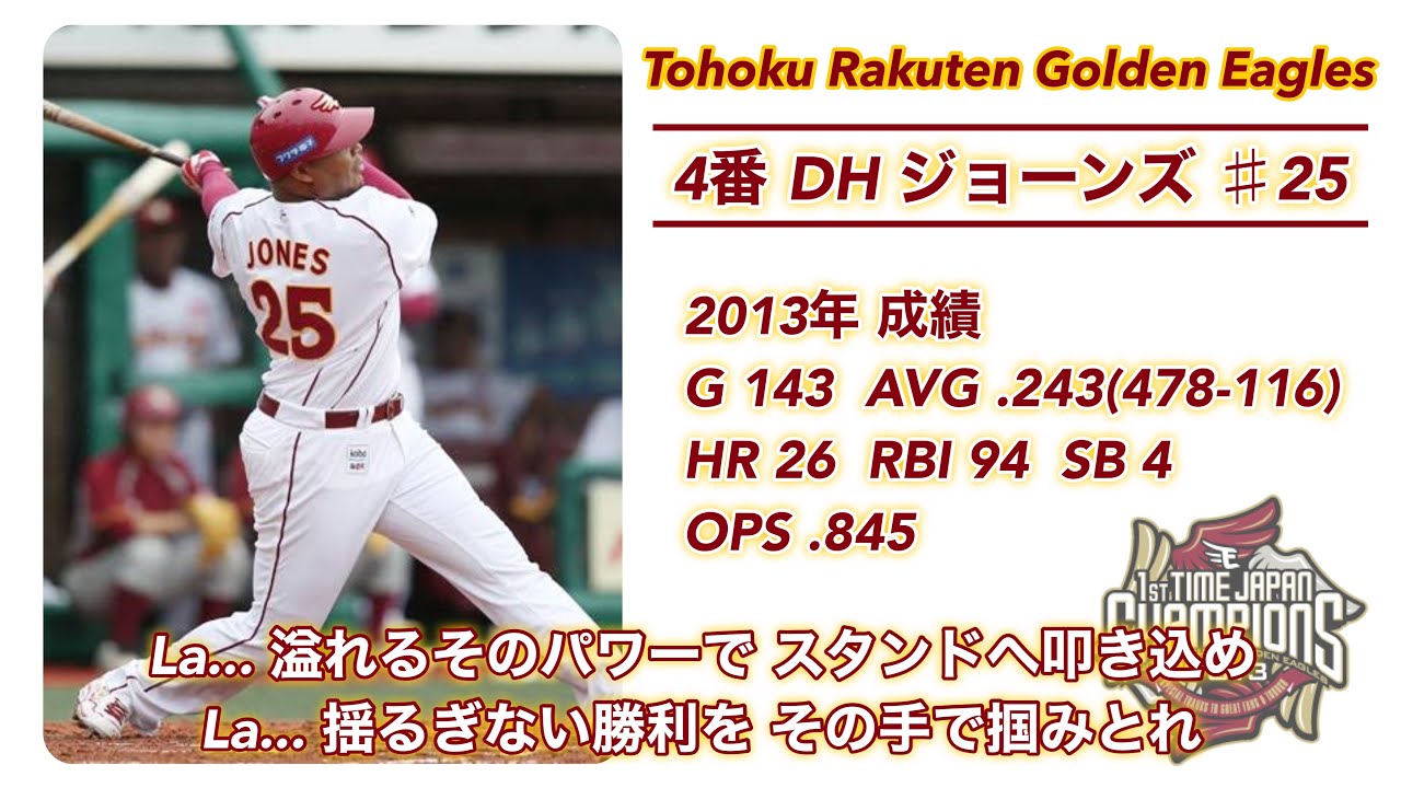 2013年 東北楽天ゴールデンイーグルス 応援歌 1-9＋‪α(全選手)